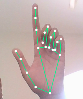 Ascent control gesture